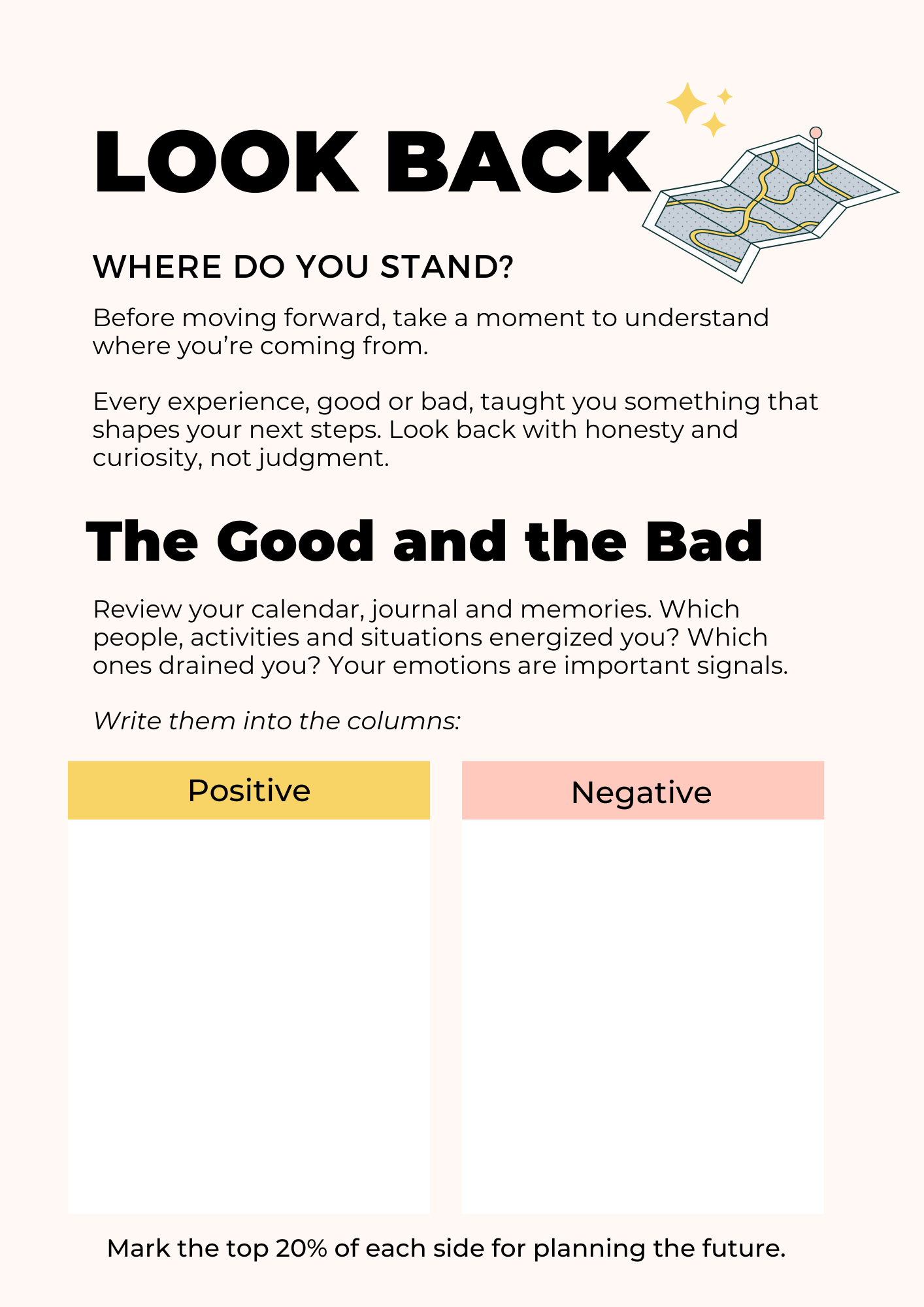 Look Back page — Where do you stand? Positive and negative experiences